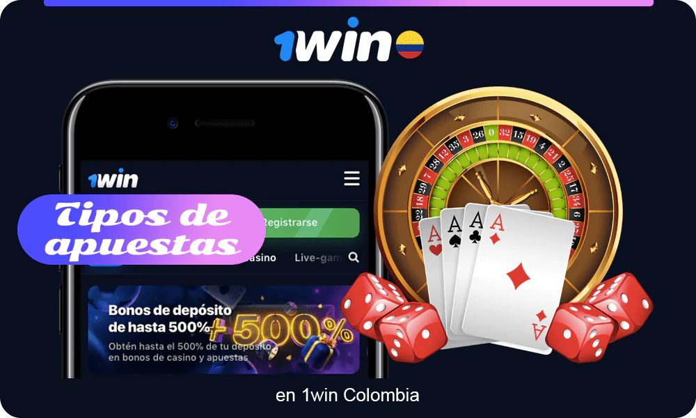 Cuadro con Tipos de 1win apuestas disponibles